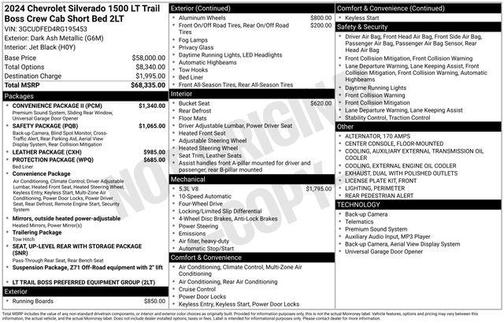 2024 Chevrolet Silverado 1500 LT Trail Boss