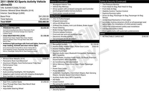 2011 BMW X3 xDrive35i