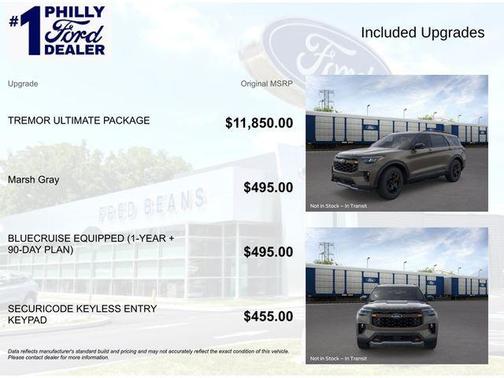 Gray 2026 Ford Explorer Tremor