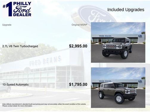Gray 2026 Ford Bronco Heritage Edition