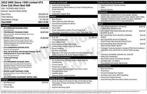 2022 GMC Sierra 1500 Limited AT4