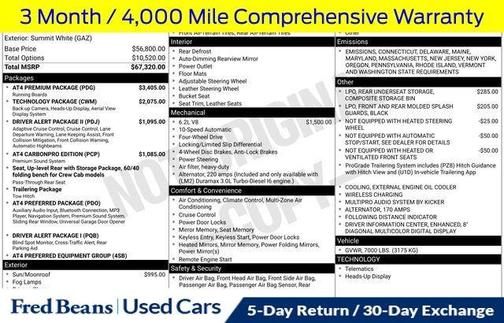 2022 GMC Sierra 1500 Limited AT4