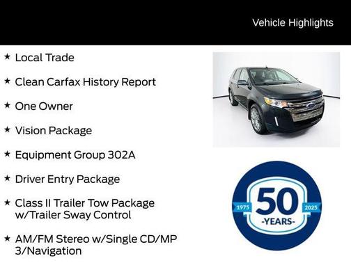 Tuxedo Black Metallic 2013 Ford Edge Limited