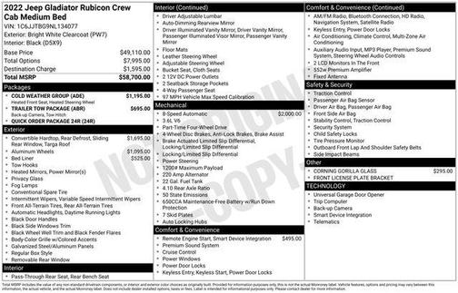 2022 Jeep Gladiator Rubicon