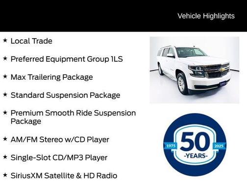 Summit White 2015 Chevrolet Suburban 1500 LS