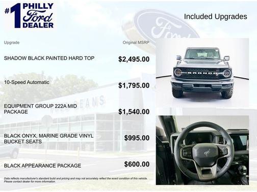 Gray Metallic 2026 Ford Bronco Big Bend