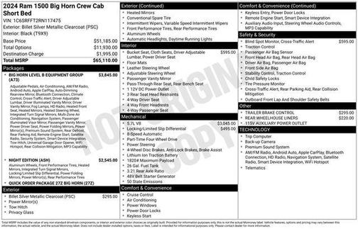 Billet Silver Metallic Clearcoat 2024 RAM 1500 Big Horn/Lone Star