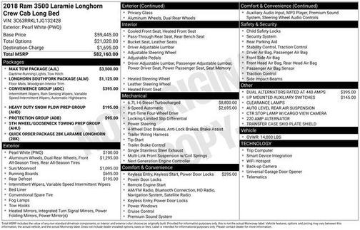 2018 RAM 3500 Longhorn