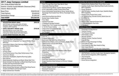 2017 Jeep Compass Limited