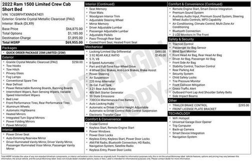 2022 RAM 1500 Limited