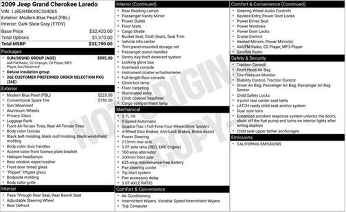2009 Jeep Grand Cherokee Laredo