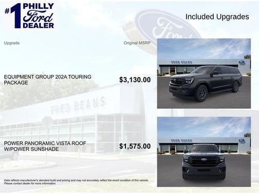 Black Metallic 2026 Ford Expedition Max Active