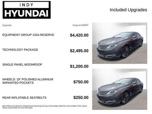 2015 Lincoln MKZ Base