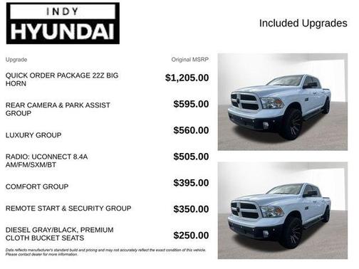 2015 RAM 1500 Big Horn