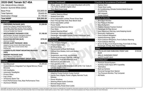 2020 GMC Terrain SLT