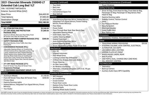 2021 Chevrolet Silverado 2500 LT