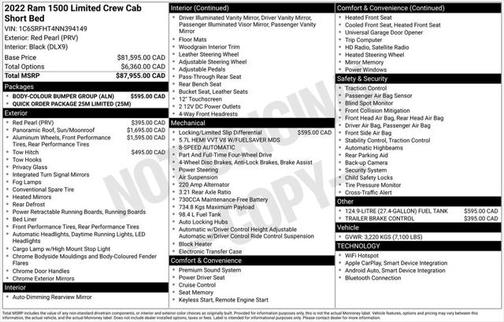 2022 RAM 1500 Limited