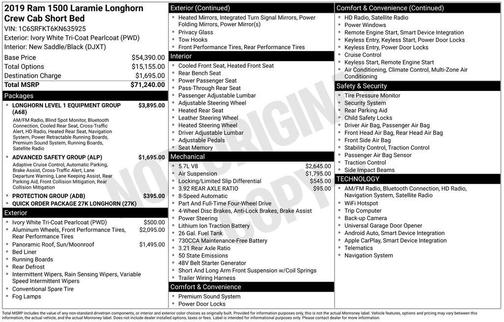 2019 RAM 1500 Longhorn
