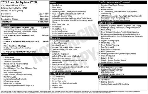 2024 Chevrolet Equinox 1LT