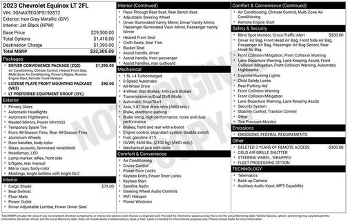 2023 Chevrolet Equinox 1LT