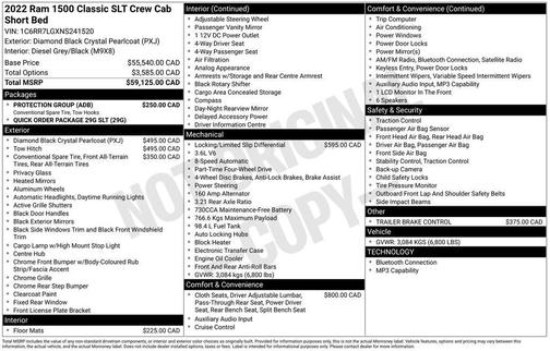2022 RAM 1500 Classic SLT