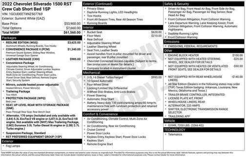 2022 Chevrolet Silverado 1500 RST