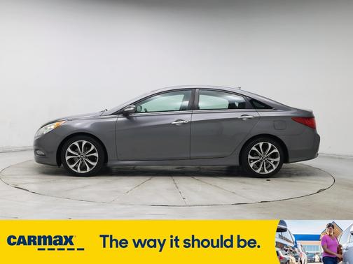 2014 Hyundai SONATA Limited