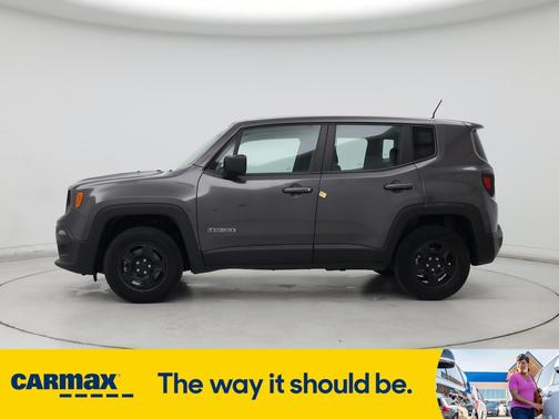 2017 Jeep Renegade Sport
