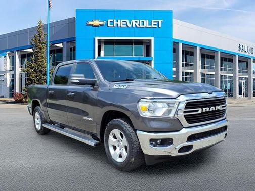 Granite Crystal Metallic Clearcoat 2021 RAM 1500 Big Horn/Lone Star