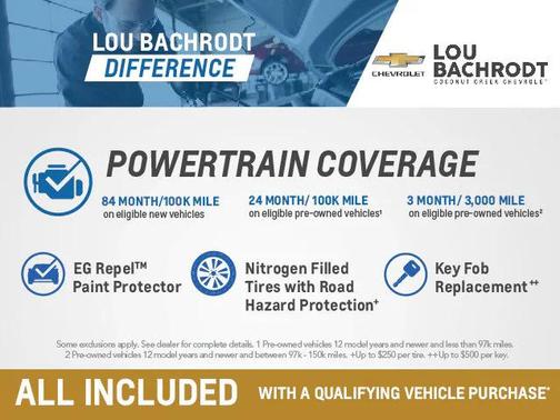 2022 RAM 2500 Tradesman Regular Cab 4x4 8' Box