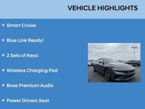 2024 Hyundai ELANTRA Limited