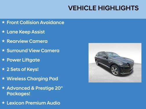 2023 Genesis GV80 2.5T