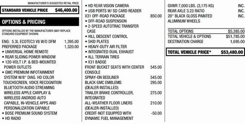 2021 GMC Sierra 1500 Elevation