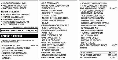2021 Chevrolet Tahoe LT