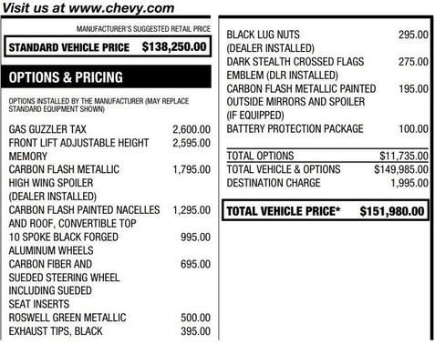 2026 Chevrolet Corvette Z06