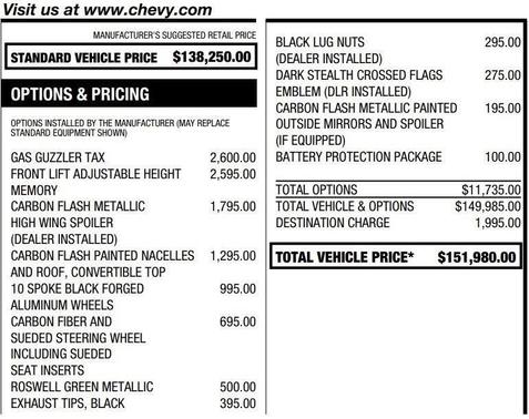 2026 Chevrolet Corvette Z06