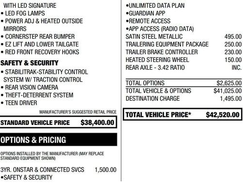 Satin Steel Metallic 2022 GMC Canyon AT4 w/Cloth