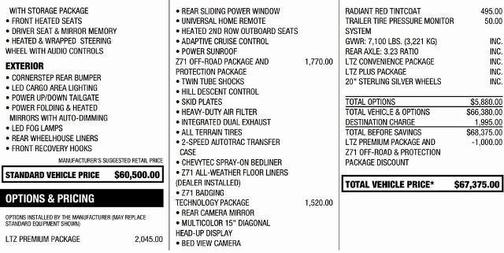 2024 Chevrolet Silverado 1500 LTZ