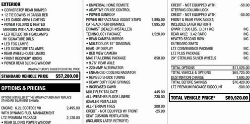 2022 Chevrolet Silverado 1500 LTZ