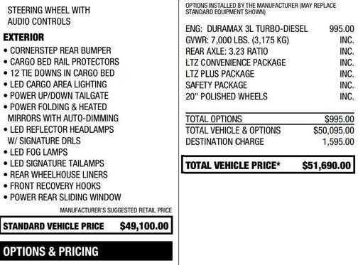 2021 Chevrolet Silverado 1500 LTZ