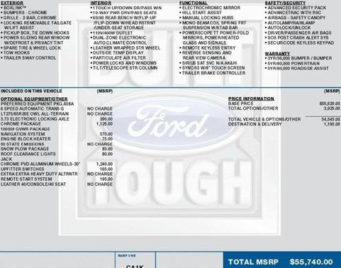 2017 Ford F-250 Lariat