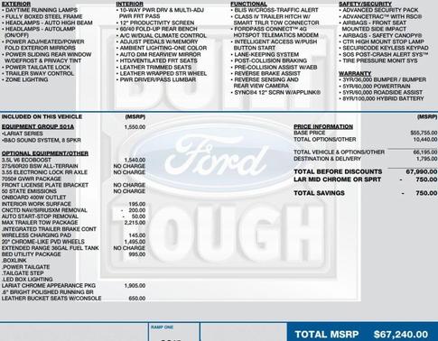 2022 Ford F-150 Lariat