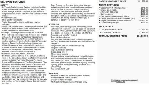 2024 Chevrolet Silverado 2500 High Country