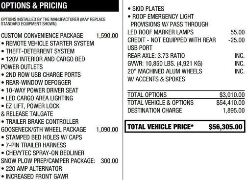 2024 Chevrolet Silverado 2500 Custom