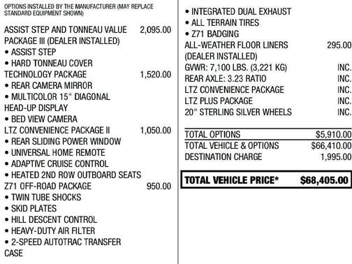 2024 Chevrolet Silverado 1500 LTZ