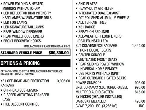 2021 GMC Sierra 1500 SLT