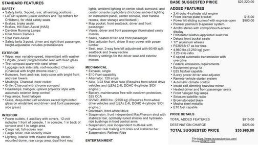 2012 Chevrolet Equinox LTZ