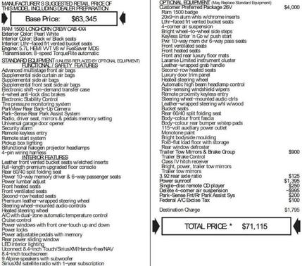 2017 RAM 1500 Longhorn