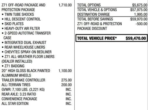 2024 Chevrolet Silverado 1500 RST