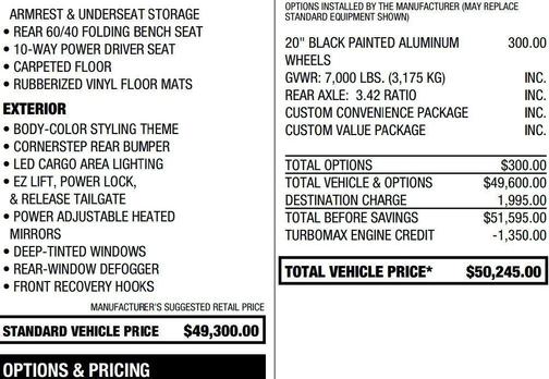 2025 Chevrolet Silverado 1500 Custom